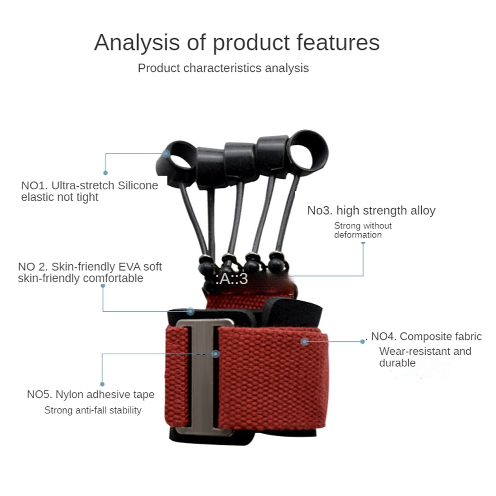 Forearm Strength Muscle Recovery