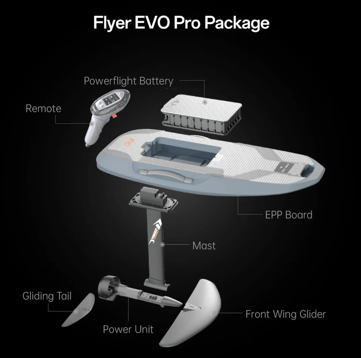 Waydoo Flyer Evo Elaoil - Evo Pro